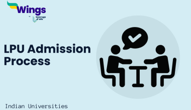LPU-Admission-Process