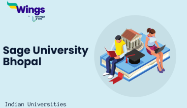 Sage University Bhopal i