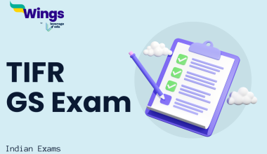 Tata Institute of Fundamental Research Entrance Exam