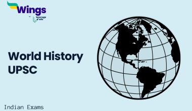 World History UPSC