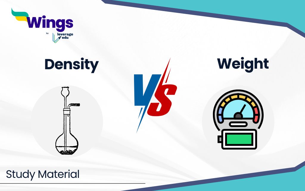 Difference Between Density and Weight