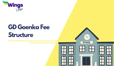 GD Goenka Fee Structure