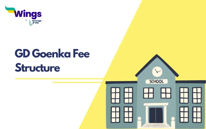 GD Goenka Fee Structure