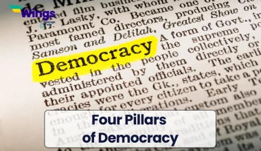 Four Pillars of Democracy
