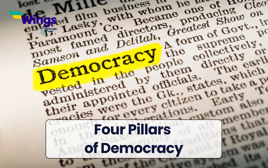 Four Pillars of Democracy