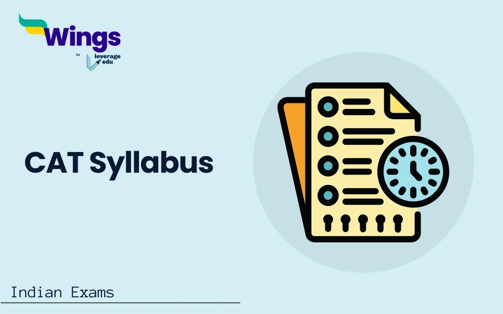 CAT Syllabus