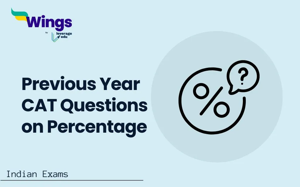 Previous Year CAT Questions on Percentage