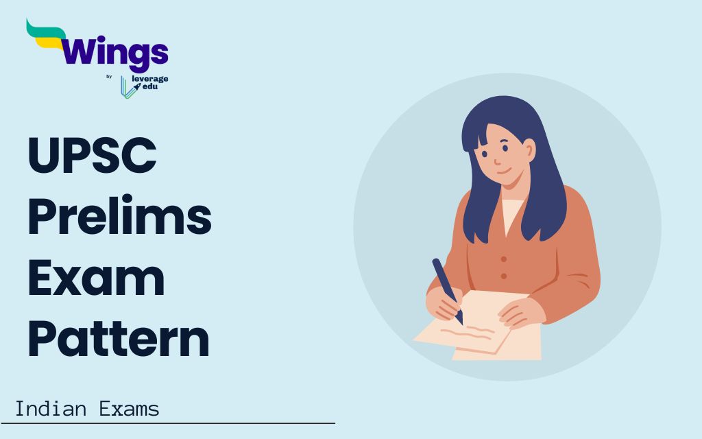 UPSC Prelims Exam Pattern