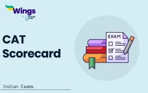 CAT Scorecard