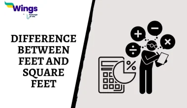Difference Between Feet and Square Feet