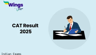 CAT Result 2025