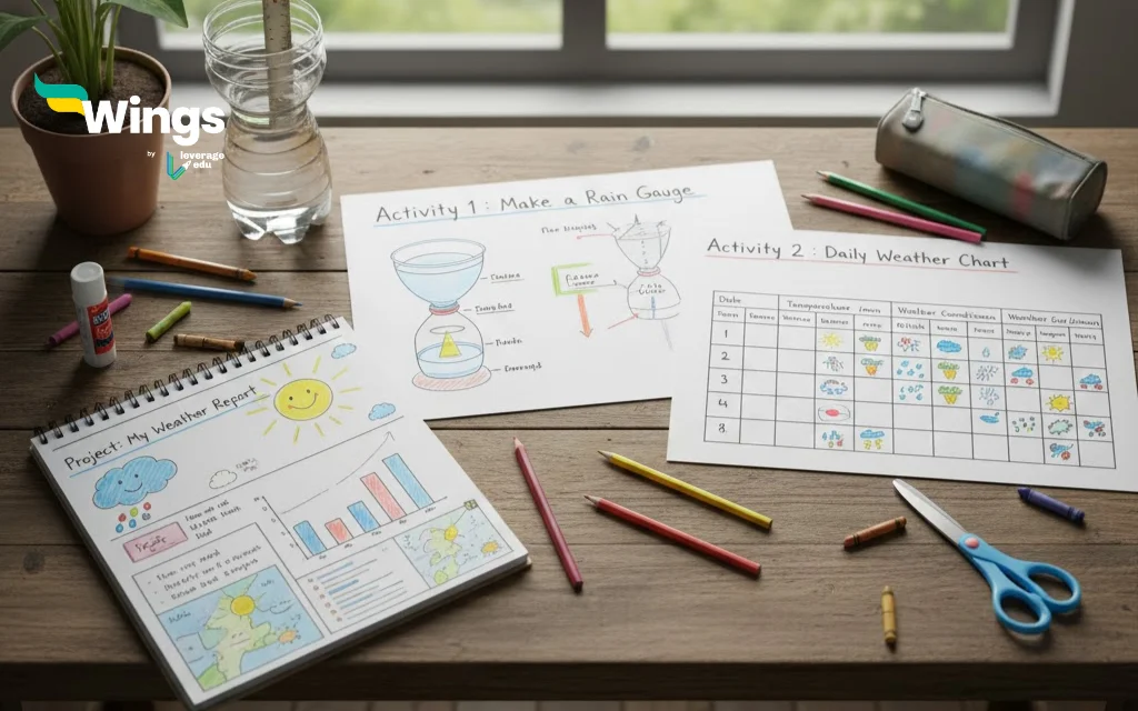 Weather Station at Home