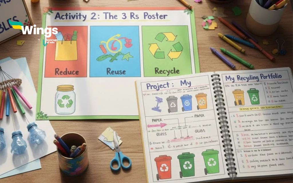 Recycling Craft Challenge