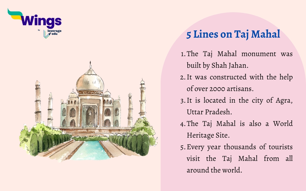 Lines on Taj Mahal in English for Students - Leverage Edu Discover