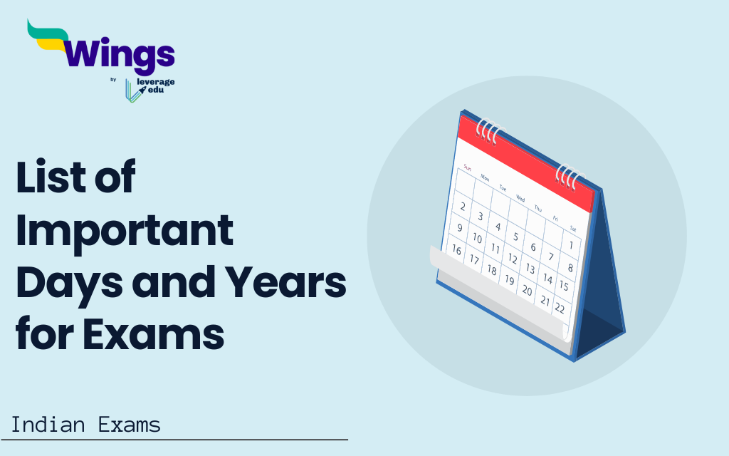 List of Important Days and Years