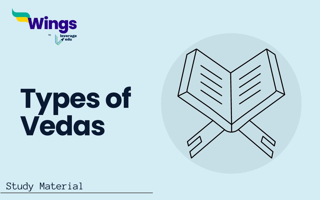 Types of Vedas