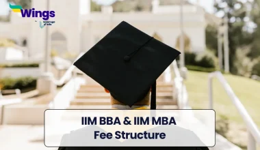 IIM BBA & IIM MBA Fee Structure