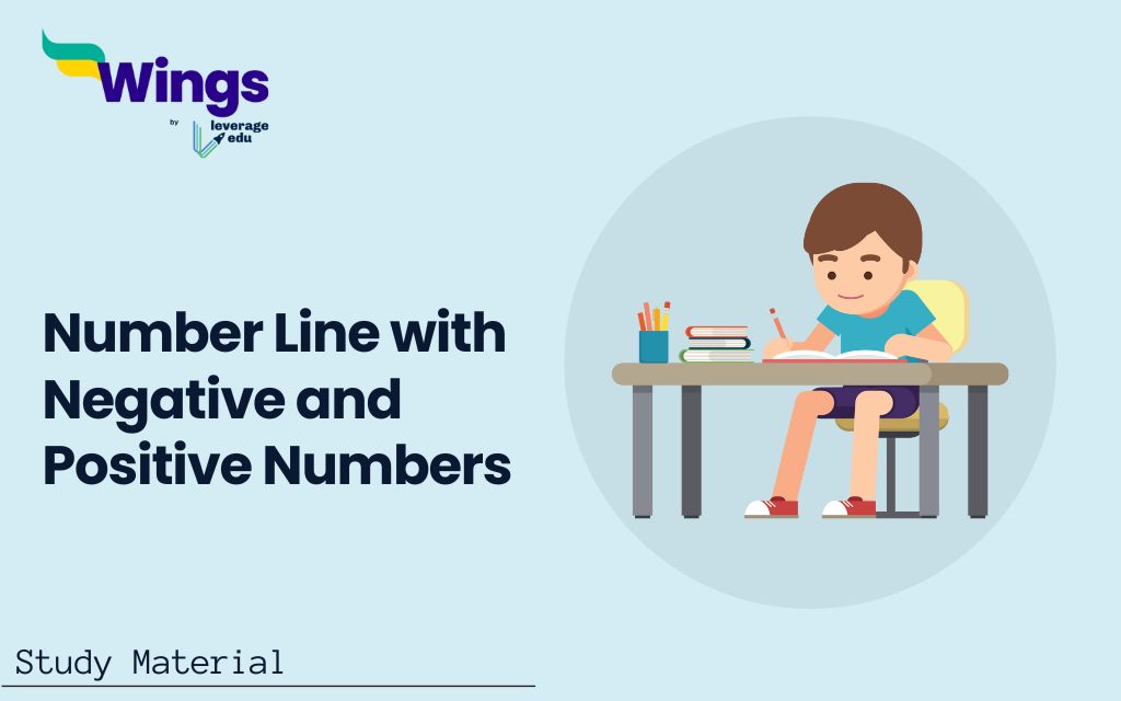 Number Line with Negative and Positive Numbers