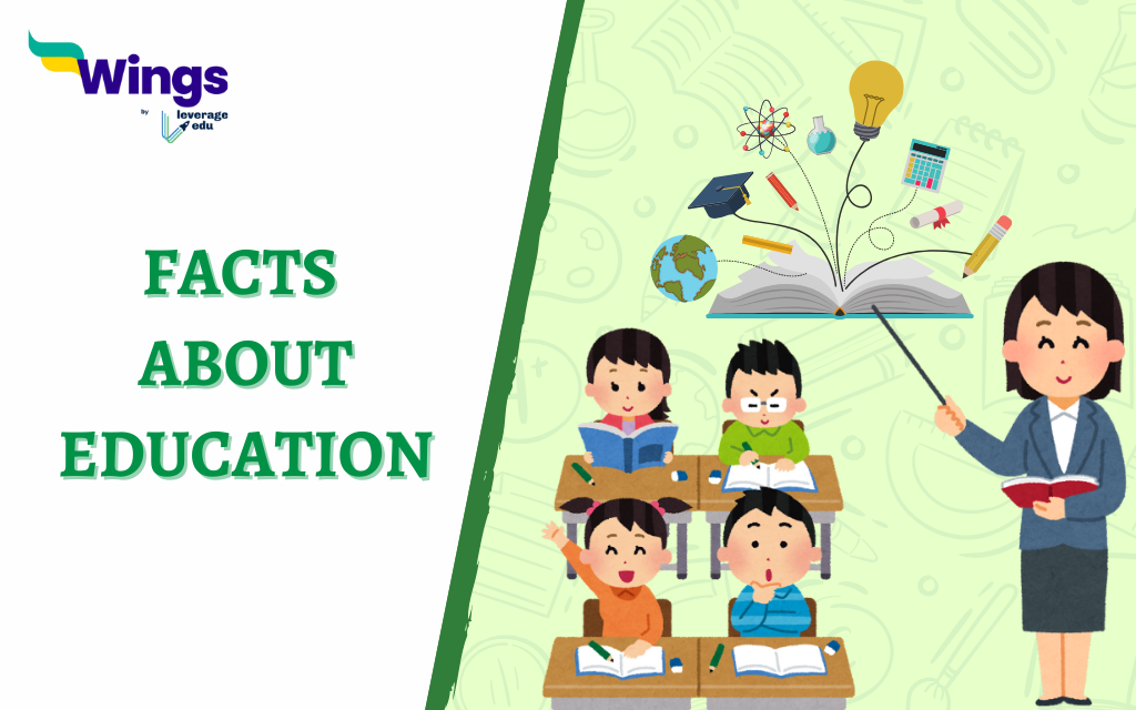 Facts about Education