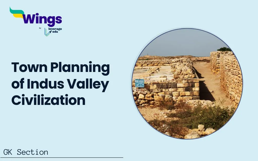 Town Planning of Indus Valley Civilization
