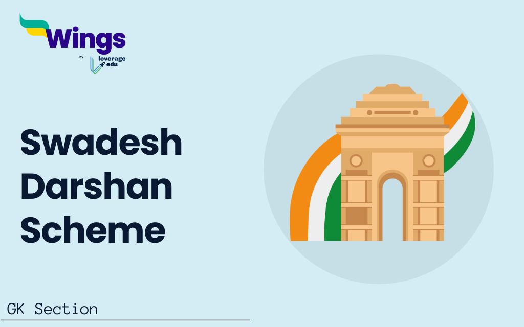 Swadesh Darshan Scheme