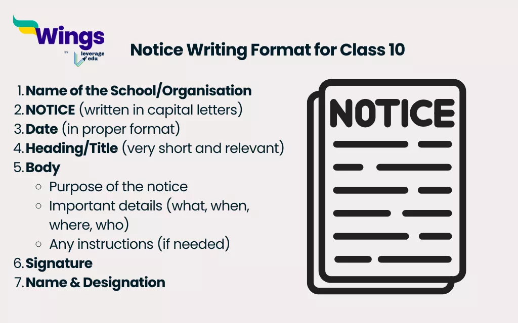 Notice Writing for Class 10