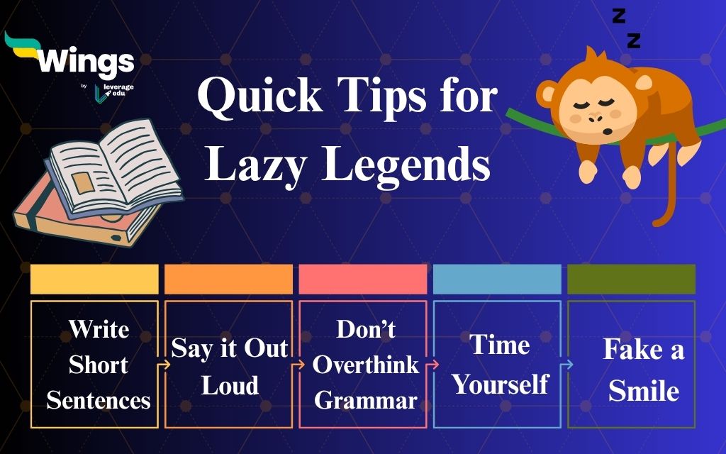 Tips for Writing Speech Format