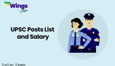 UPSC Posts List and Salary