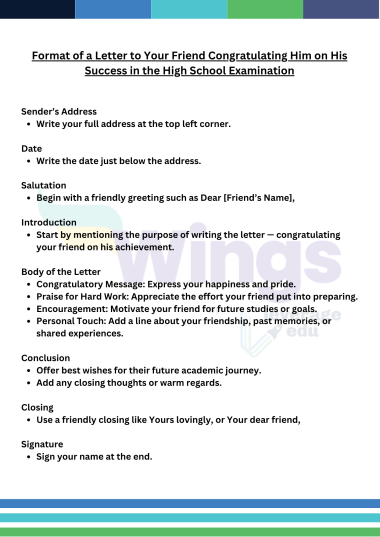 Write a Letter to Your Friend Congratulating Him on His Success in the ...