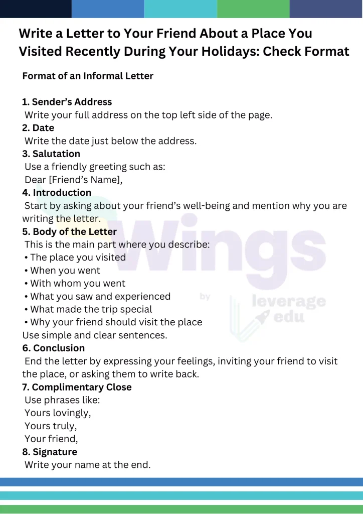 Write a Letter to Your Friend About a Place You Visited Recently During Your Holidays