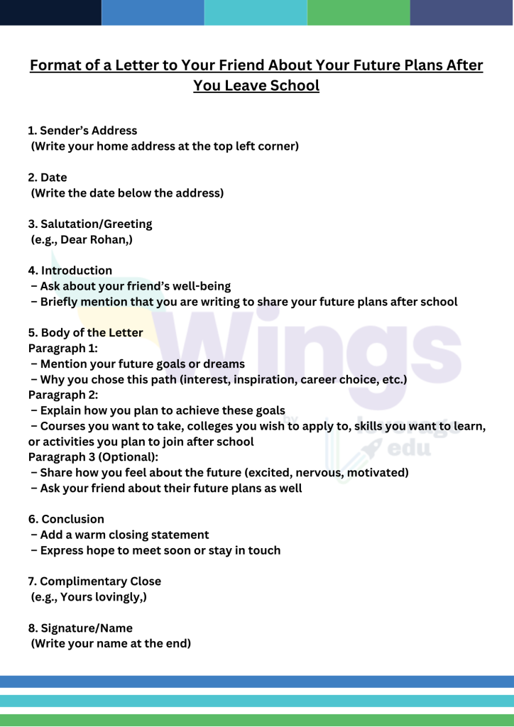 Format of a Letter to Your Friend About Your Future Plans After You Leave School