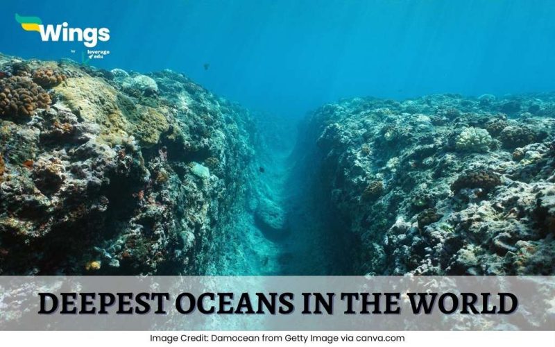 Deepest-Oceans-in-the-World
