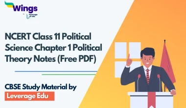 NCERT Class 11 Political Science Chapter 1 Political Theory Notes