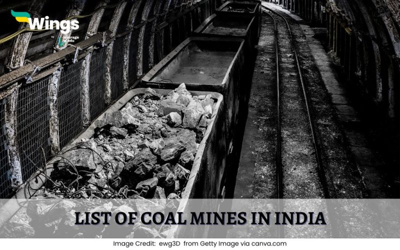 List-of-Coal-Mines-in-India