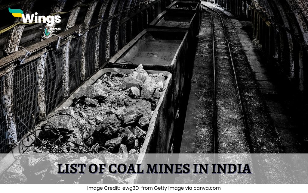 List-of-Coal-Mines-in-India