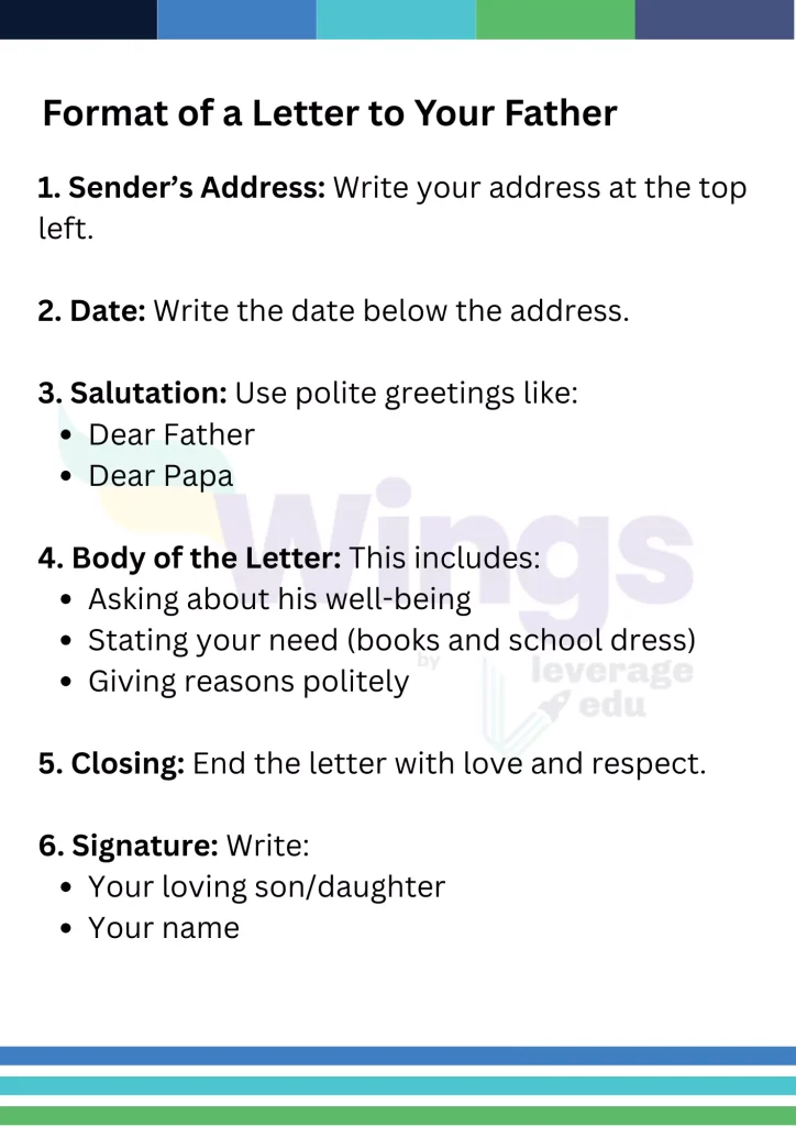Write a Letter to Your Father Requesting Him to Purchase Some Books and School Dress for You