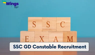 SSC GD Constable Recruitment