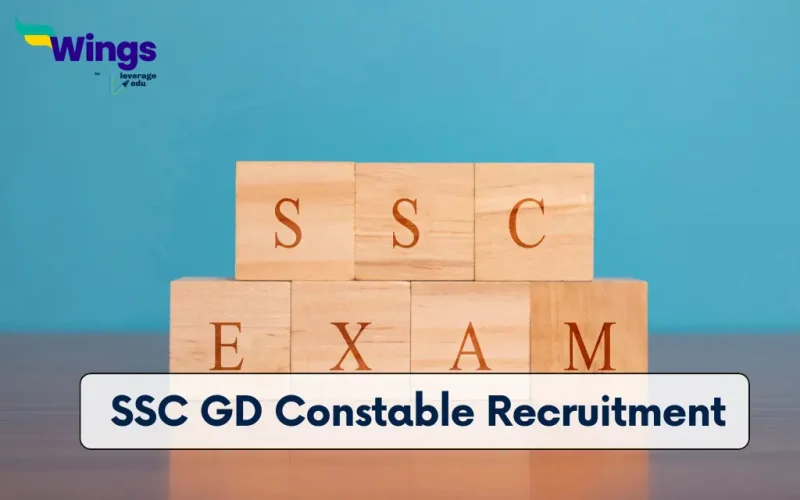 SSC GD Constable Recruitment