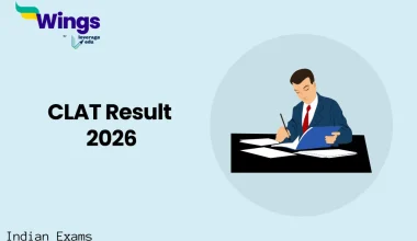 CLAT Result 2026