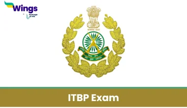 ITBP Exam