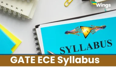 GATE ECE Syllabus