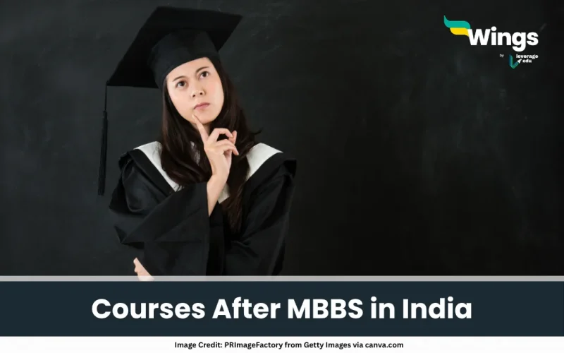 Courses After MBBS