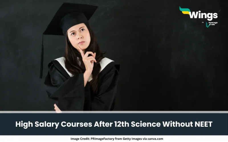 High Salary Courses After 12th Science Without NEET